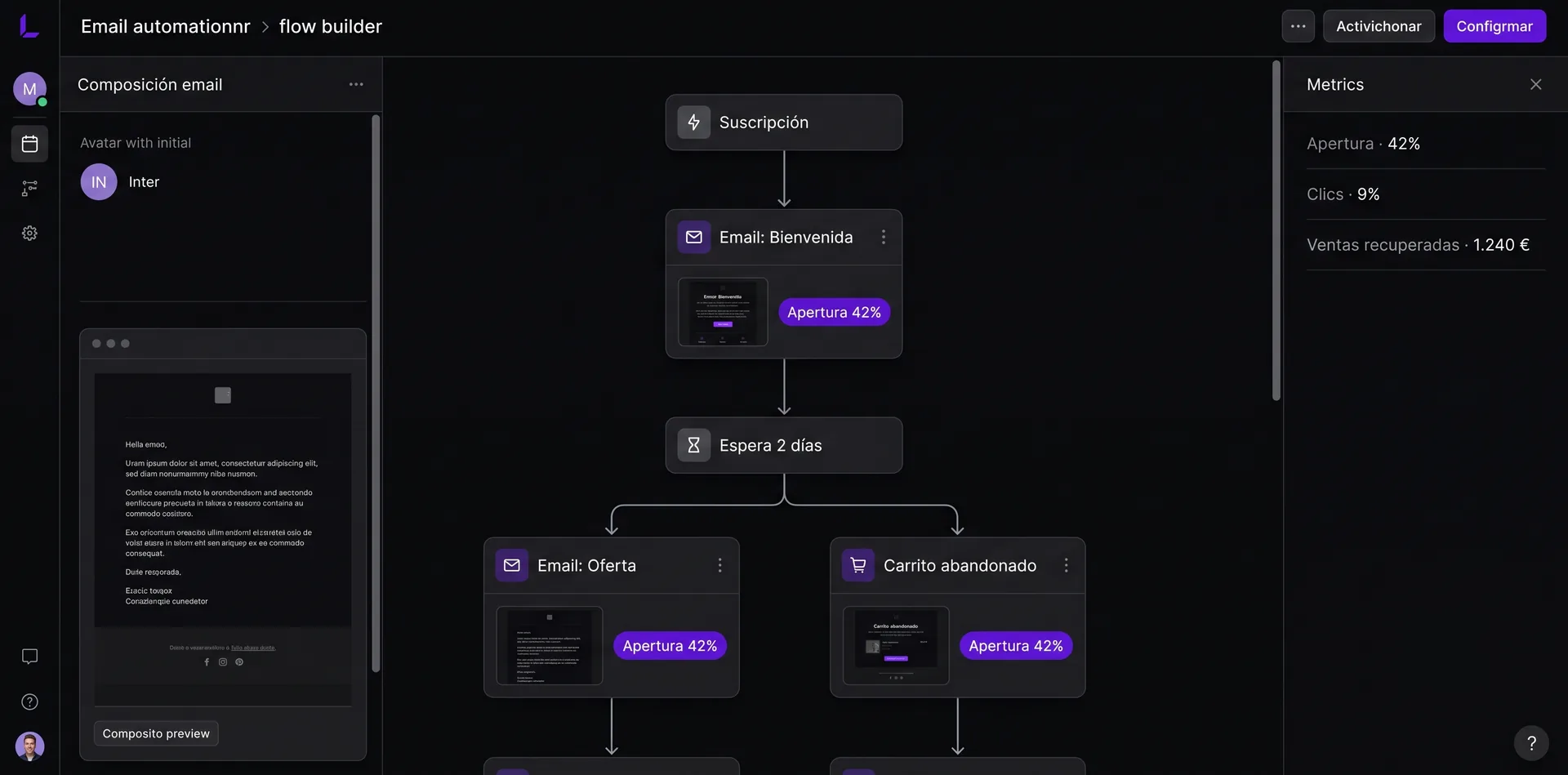 Email Marketing — QuantiX AI