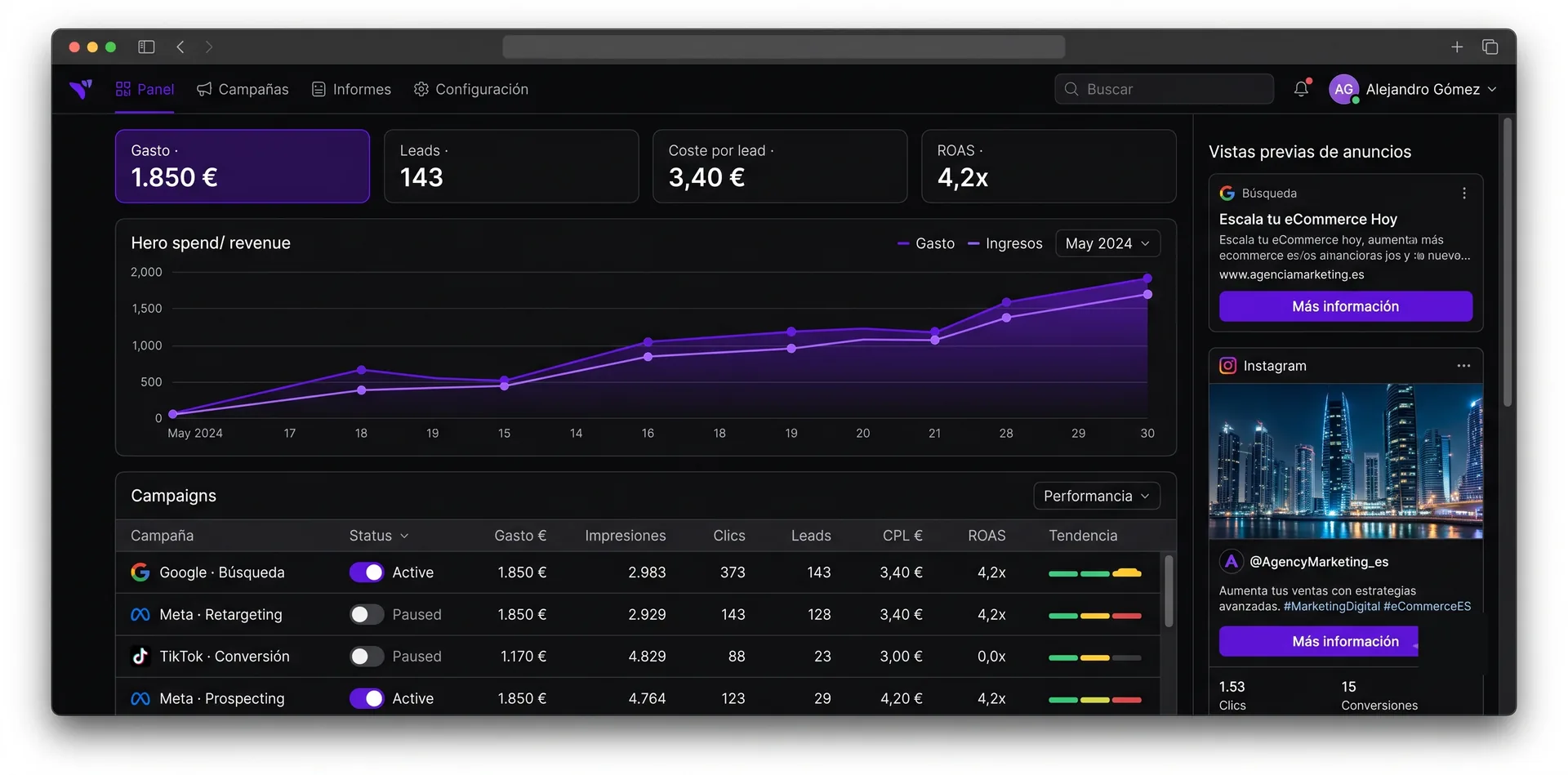 Publicidad de pago · Ads — QuantiX AI